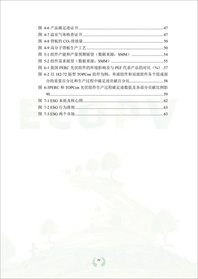 《2024年中国光伏绿色供应链发展报告》 - 第6页预览图