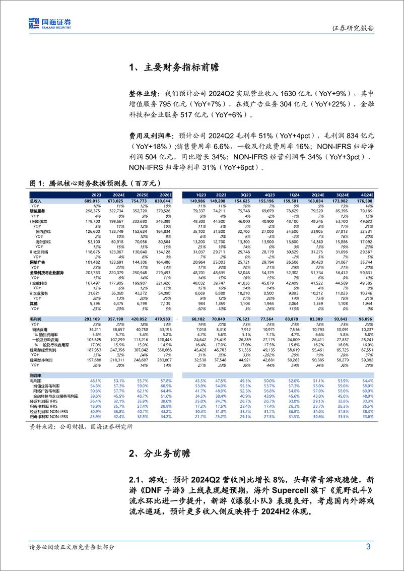 《腾讯控股(0700.HK)2024Q2财报前瞻：游戏企稳，广告强劲，经营杠杆持续释放-240714-国海证券-13页》 - 第3页预览图