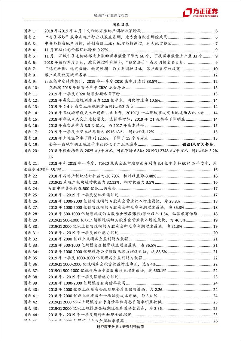 《房地产行业房企2018年年报及2019年一季报综述：从政策、财报、市场等多维度剖析房企-20190526-方正证券-37页》 - 第5页预览图