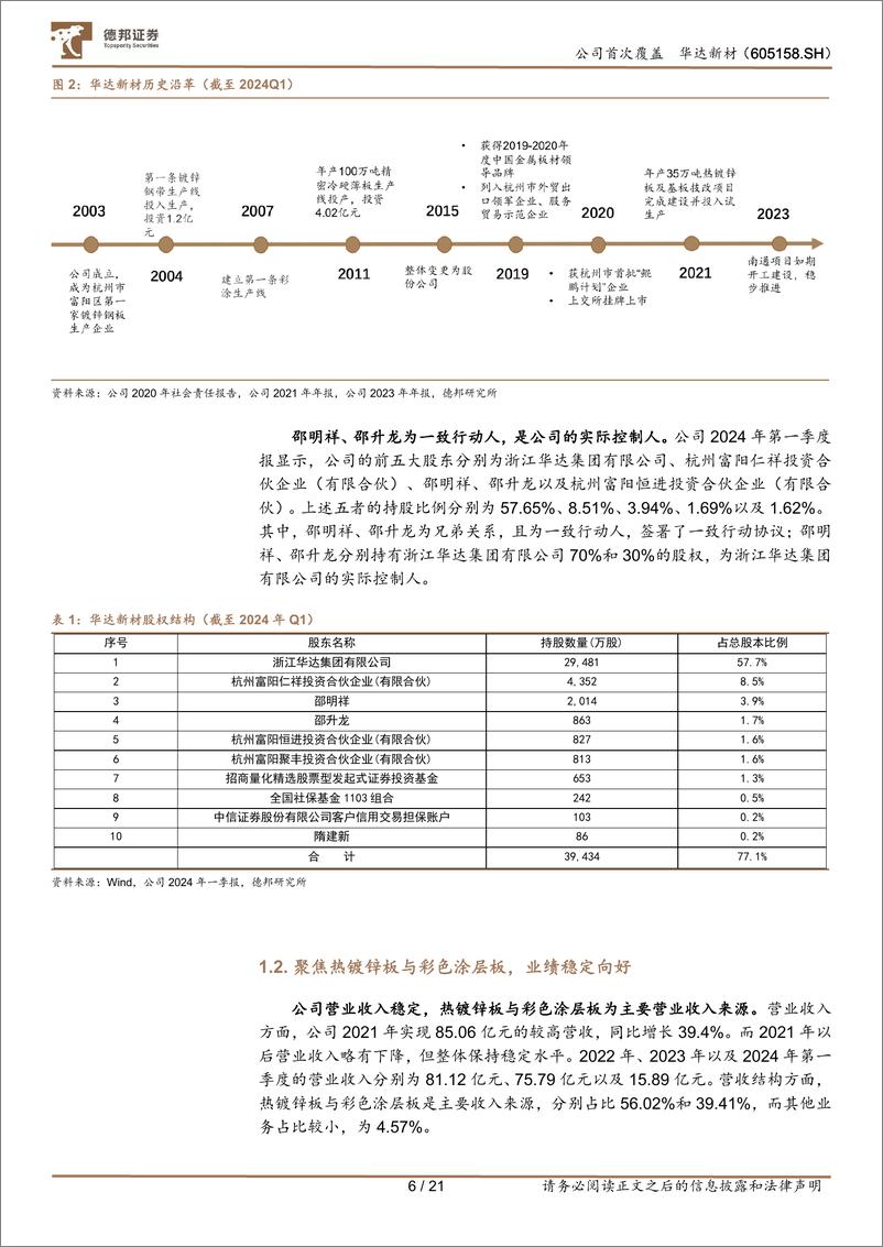 《华达新材(605158)优质资产稳盈利，项目投产助增量-240815-德邦证券-21页》 - 第6页预览图