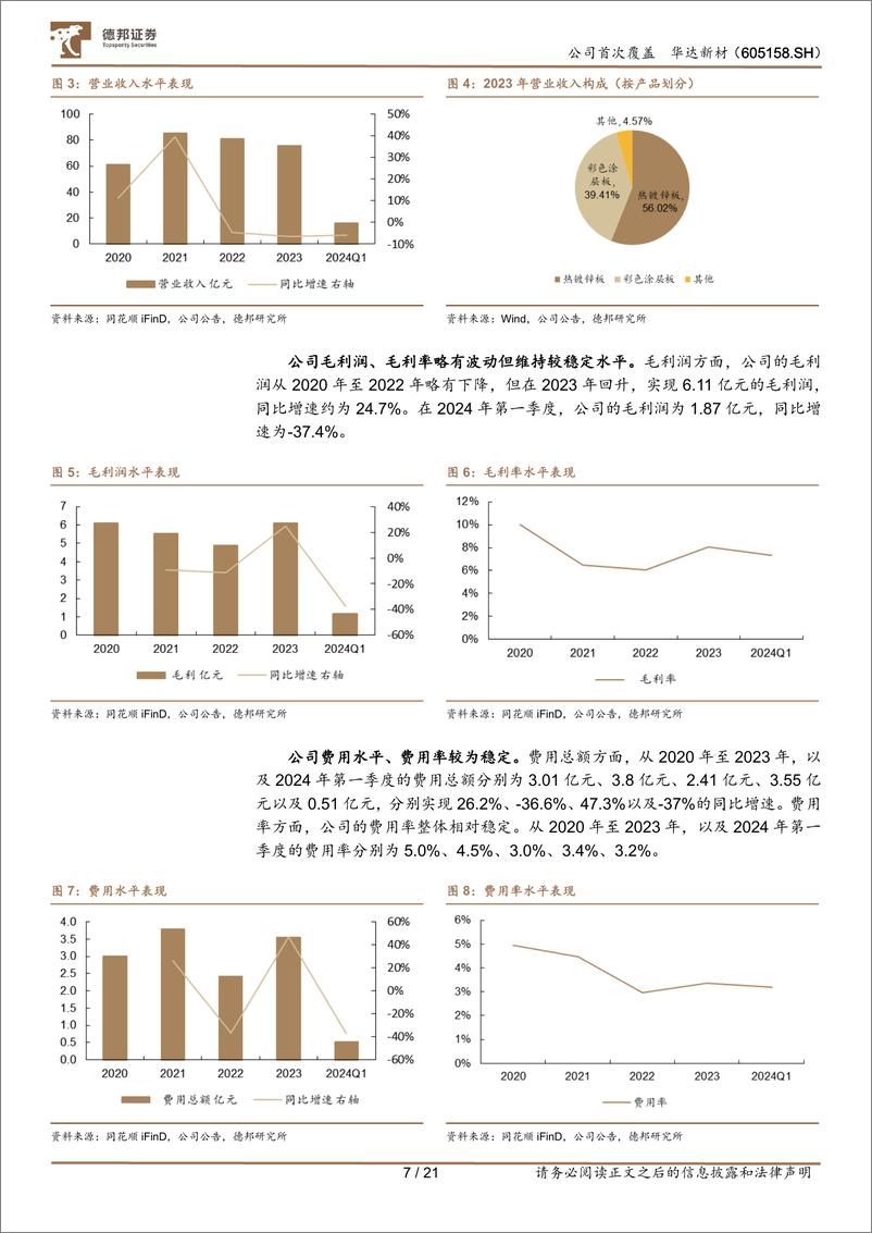 《华达新材(605158)优质资产稳盈利，项目投产助增量-240815-德邦证券-21页》 - 第7页预览图