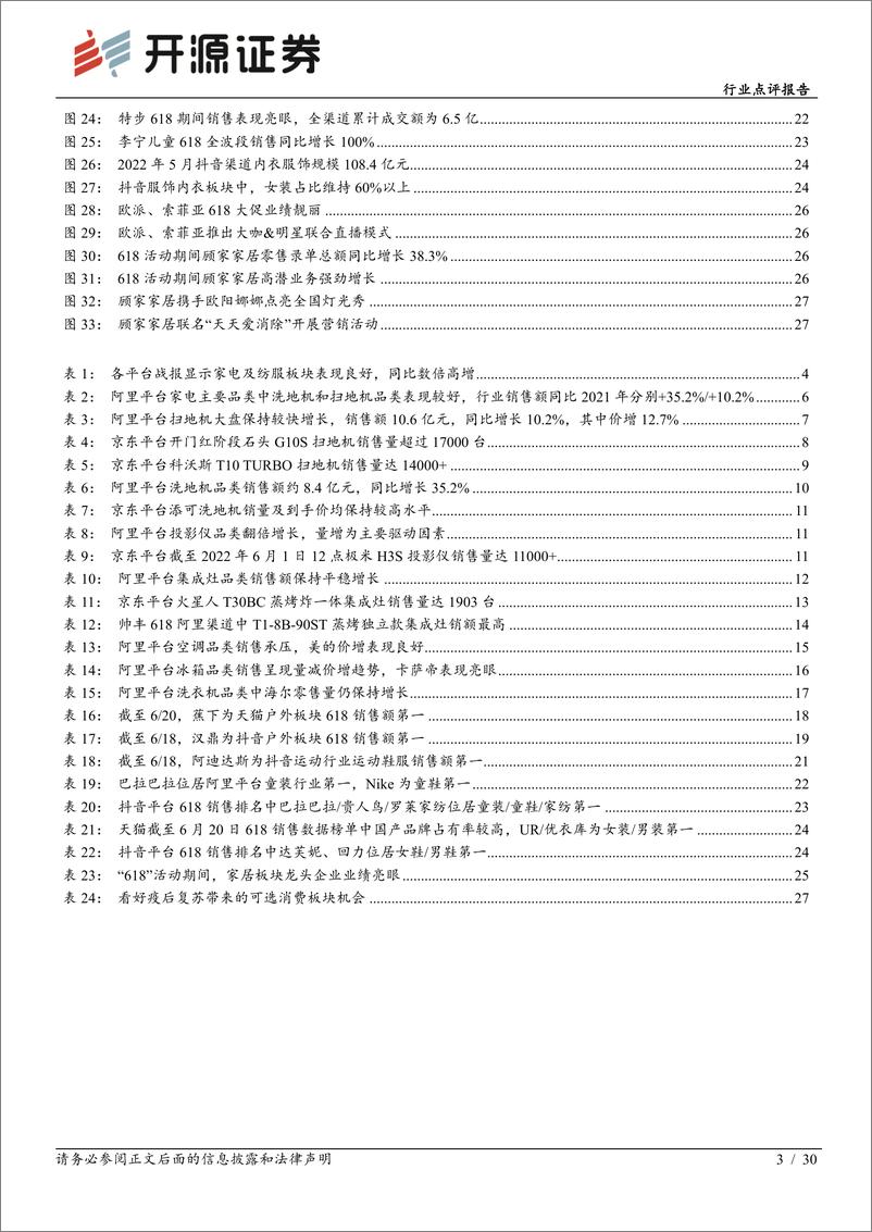 《家用电器行业点评报告：可选消费板块618大促数据全解析-20220626-开源证券-30页》 - 第4页预览图