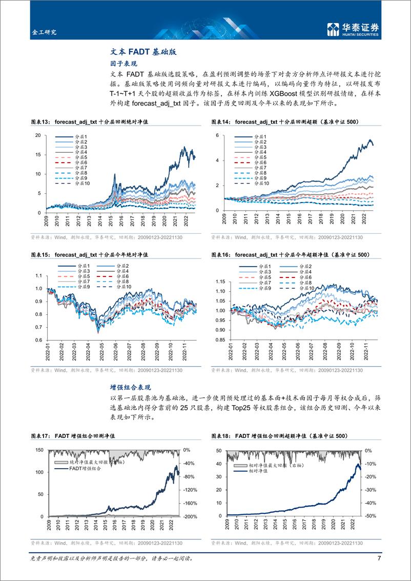 《量化投资月报： 上月文本选股组合反弹-20221206-华泰证券-22页》 - 第8页预览图