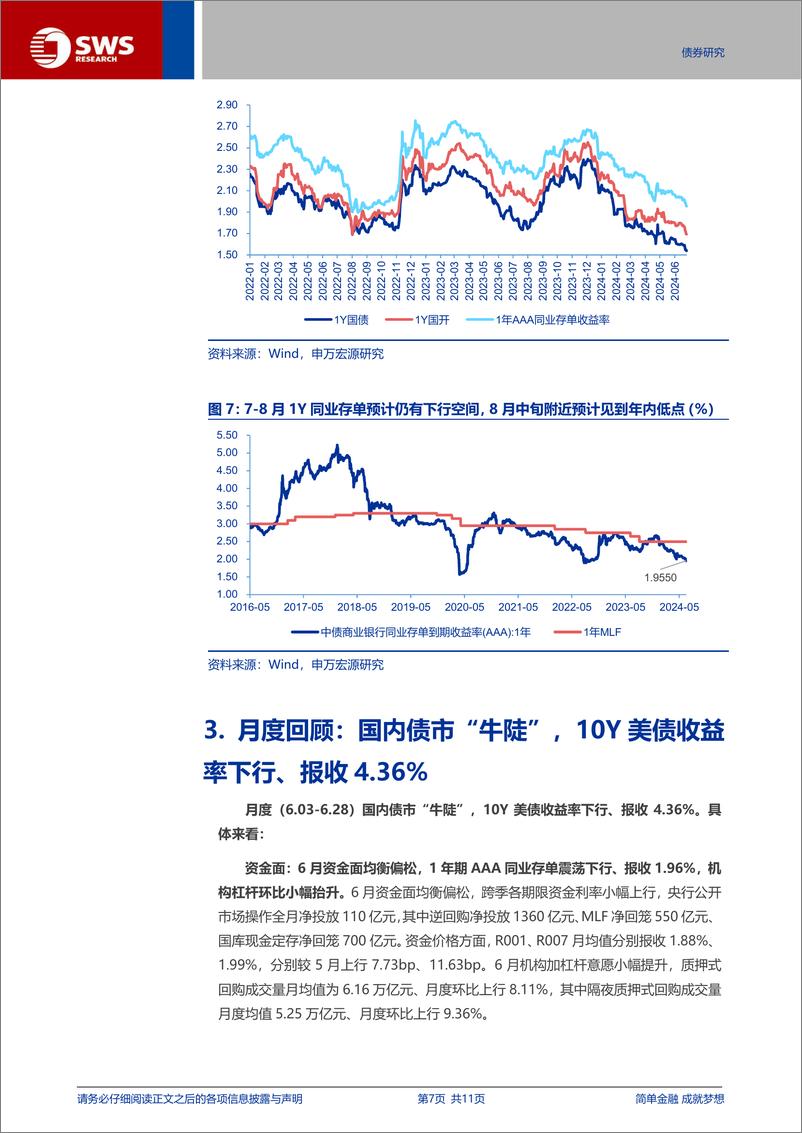 《国内债市观察月报(202407)：7月债市易涨难跌的背后-240630-申万宏源-11页》 - 第7页预览图