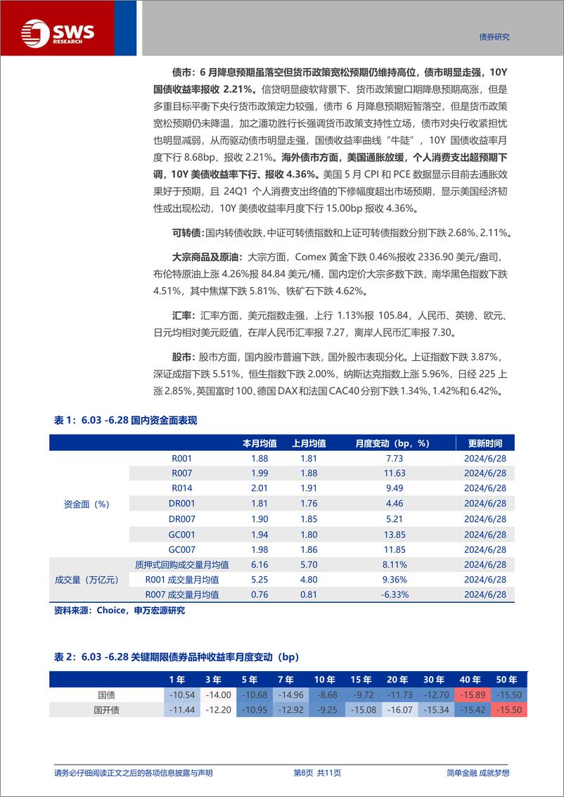 《国内债市观察月报(202407)：7月债市易涨难跌的背后-240630-申万宏源-11页》 - 第8页预览图