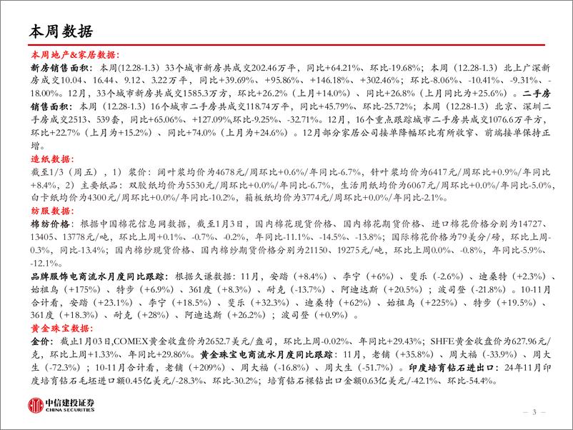 《轻工行业25W1：思摩尔股权激励彰显信心，大客户新款HNB产品上市试销-250105-中信建投-52页》 - 第3页预览图