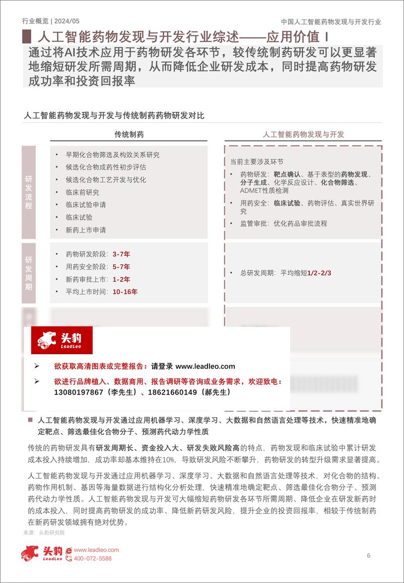 《头豹_2024年中国人工智能药物发现与开发行业概览-从_制药_走向_智药_》 - 第6页预览图