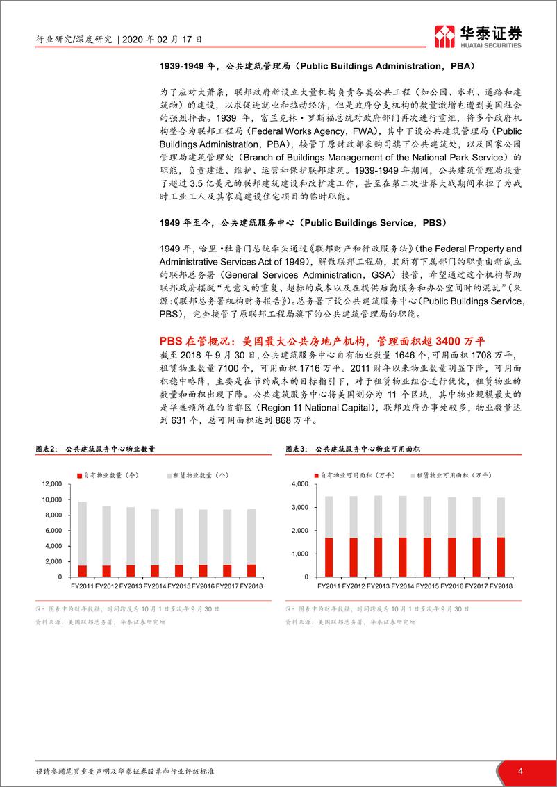 《房地产行业非住宅物业管理深度系列之二：美国政府机构物业管理研究-20200217-华泰证券-20页》 - 第5页预览图