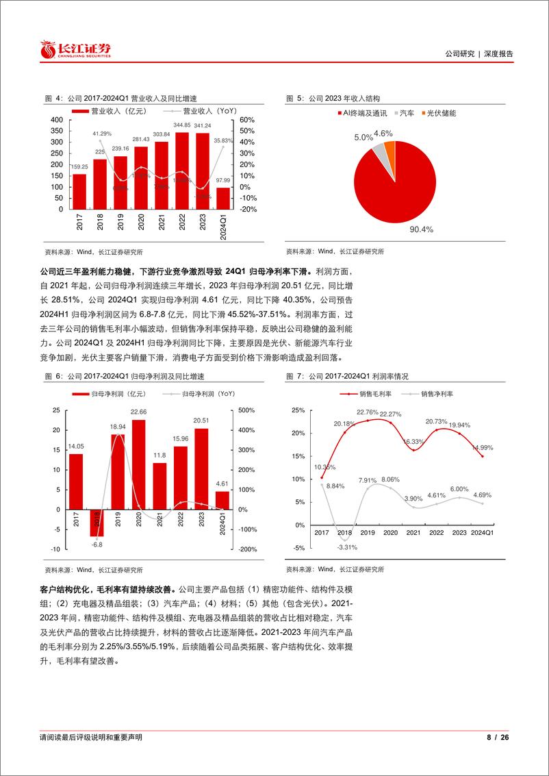 《领益智造-002600-AI终端硬件龙头_创新引领成长》 - 第8页预览图