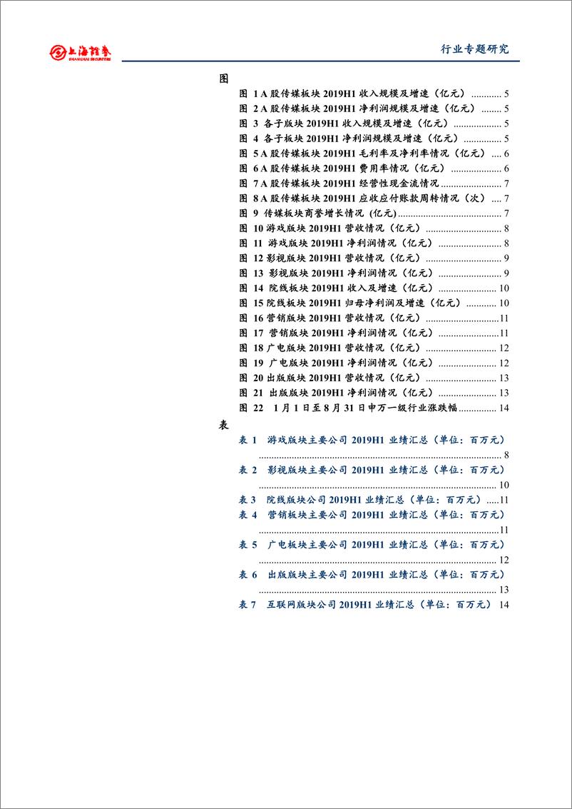 《2019年传媒行业中报总结：整体业绩承压，出版稳健，游戏回暖-20190917-上海证券-17页》 - 第6页预览图