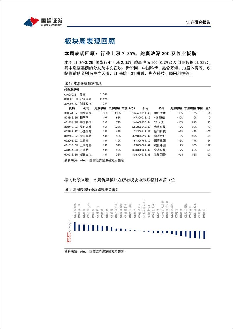 《传媒周报：国内AI大模型持续推进，微软召开GDC中国行关注游戏场景AI落地》 - 第4页预览图