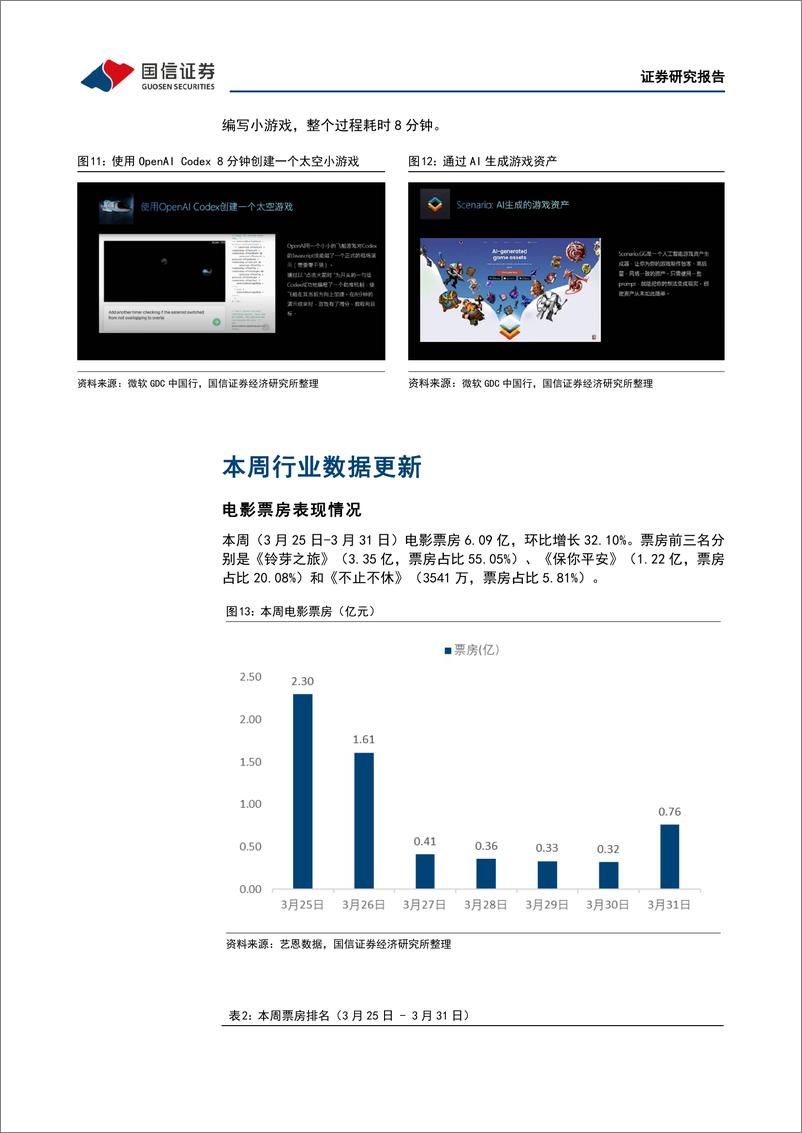 《传媒周报：国内AI大模型持续推进，微软召开GDC中国行关注游戏场景AI落地》 - 第8页预览图