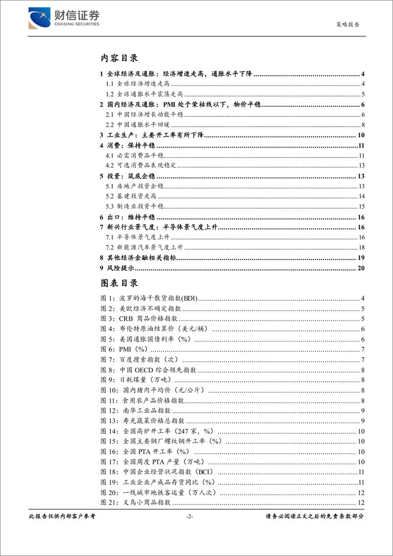 《策略专题：经济金融高频数据周报-240826-财信证券-21页》 - 第2页预览图