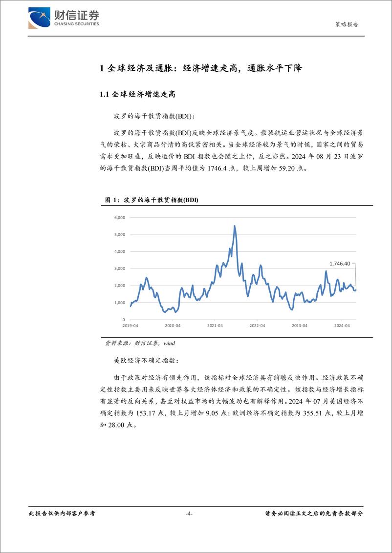 《策略专题：经济金融高频数据周报-240826-财信证券-21页》 - 第4页预览图