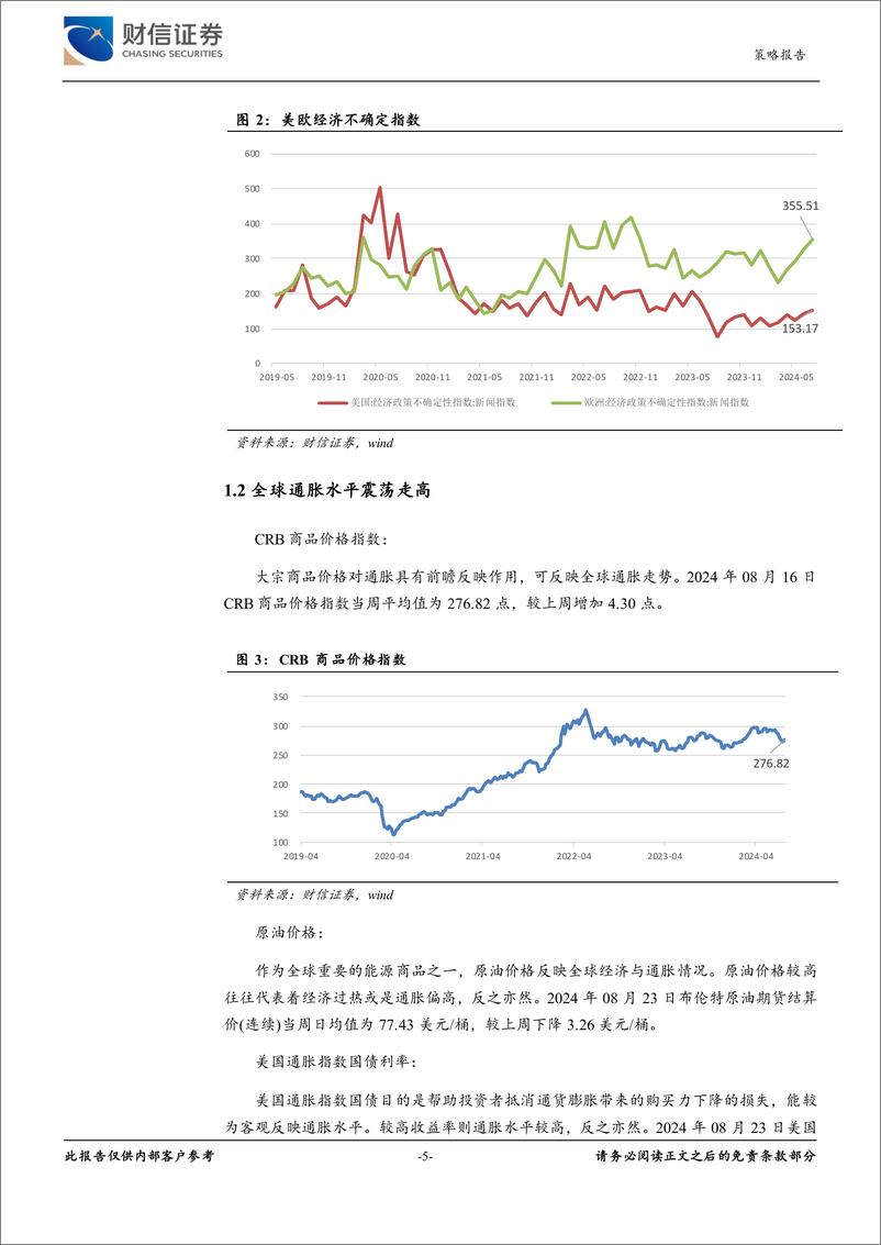 《策略专题：经济金融高频数据周报-240826-财信证券-21页》 - 第5页预览图