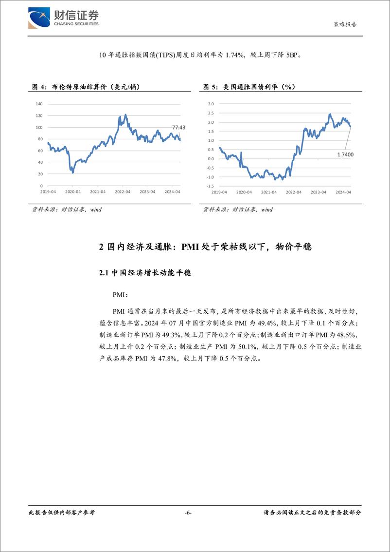 《策略专题：经济金融高频数据周报-240826-财信证券-21页》 - 第6页预览图