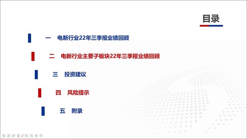 《电新行业2022年三季报业绩总结：锂电光伏优秀，风电反转在即，电网蕴藏机会-20221105-银河证券-74页》 - 第3页预览图