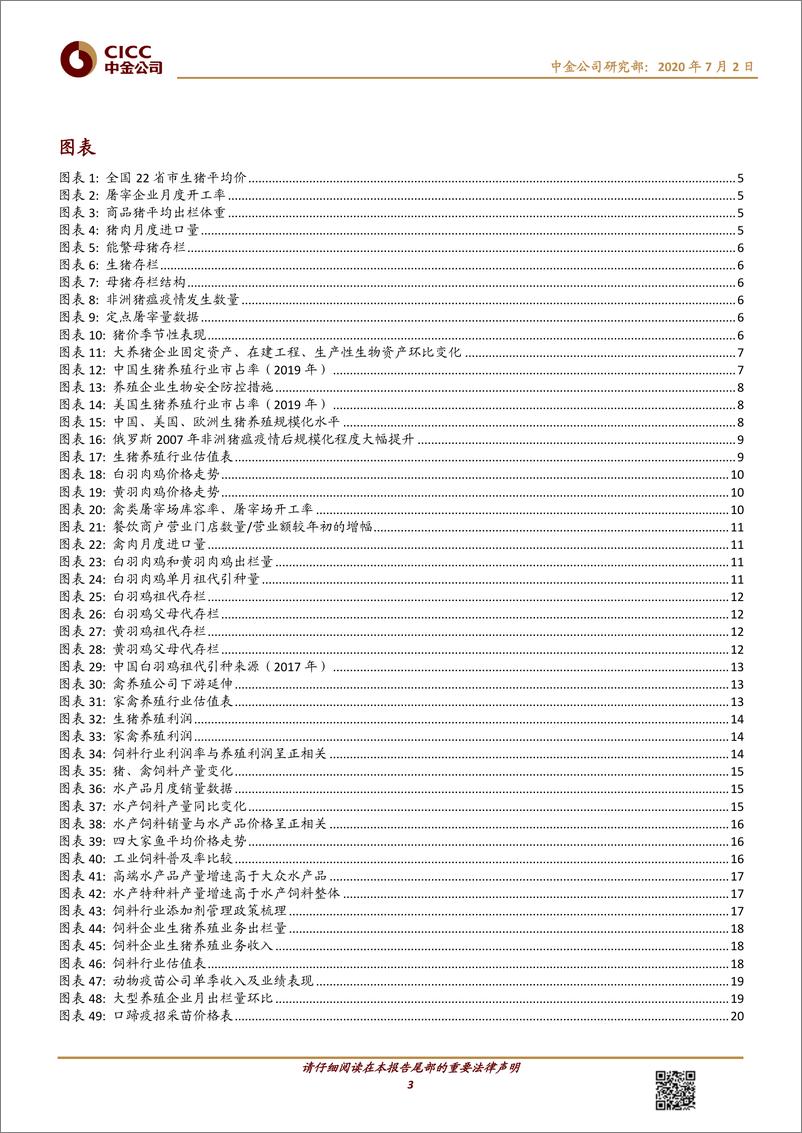 《农业2H20投资策略：三条投资主线，周期与成长皆宜-20200702-中金公司-32页》 - 第4页预览图