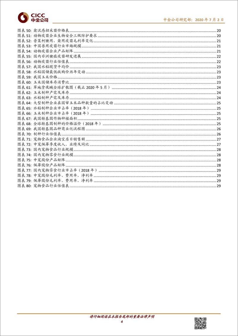 《农业2H20投资策略：三条投资主线，周期与成长皆宜-20200702-中金公司-32页》 - 第5页预览图