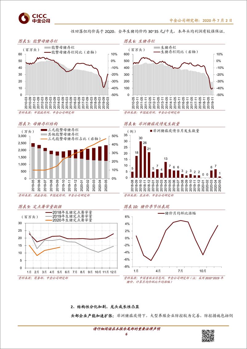 《农业2H20投资策略：三条投资主线，周期与成长皆宜-20200702-中金公司-32页》 - 第7页预览图