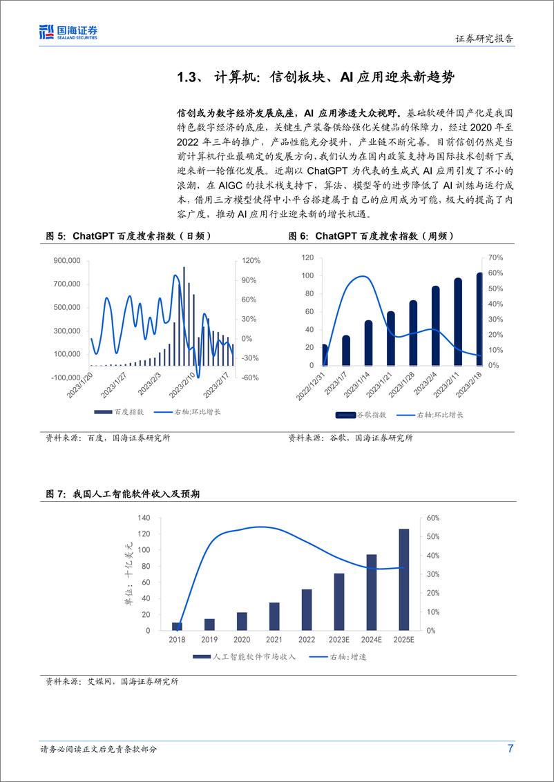 《华安中证数字经济主题ETF（159658）投资价值分析：一键投资数字经济高弹性成长标的-20230223-国海证券-25页》 - 第8页预览图