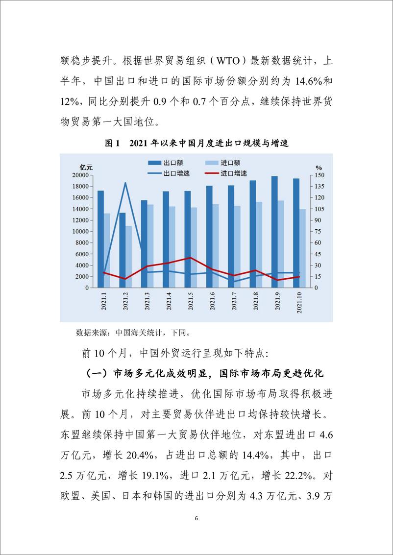 《中国对外贸易形势报告》 - 第6页预览图