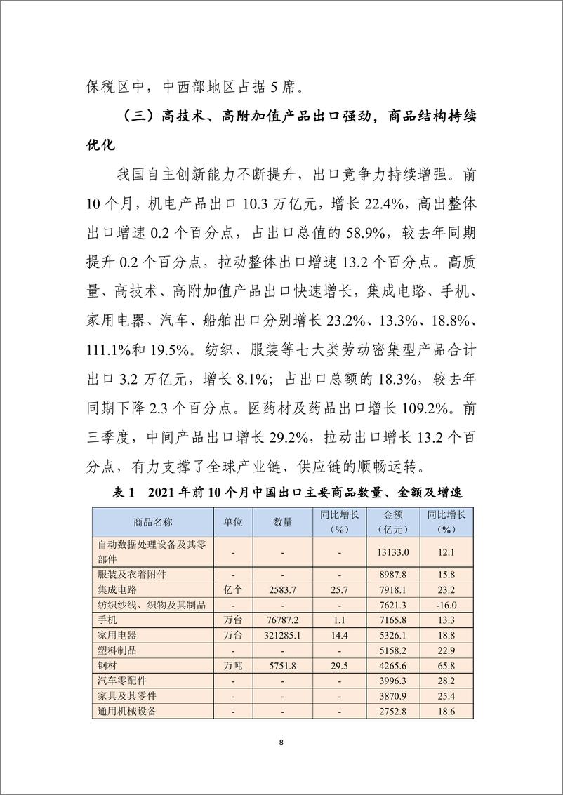 《中国对外贸易形势报告》 - 第8页预览图