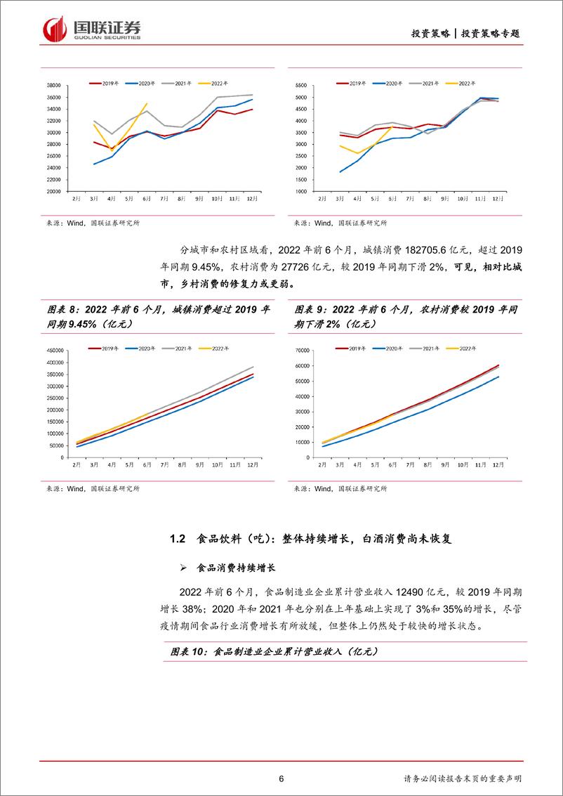 《国联策略思考系列：当前消费复苏进展如何？-20220809-国联证券-20页》 - 第7页预览图