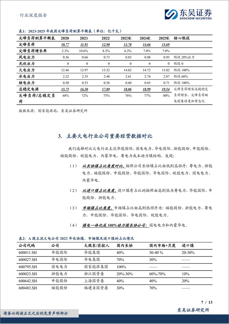 《火电行业深度报告-2024年火电行业更关注区域电力供需和股息率-东吴证券》 - 第7页预览图