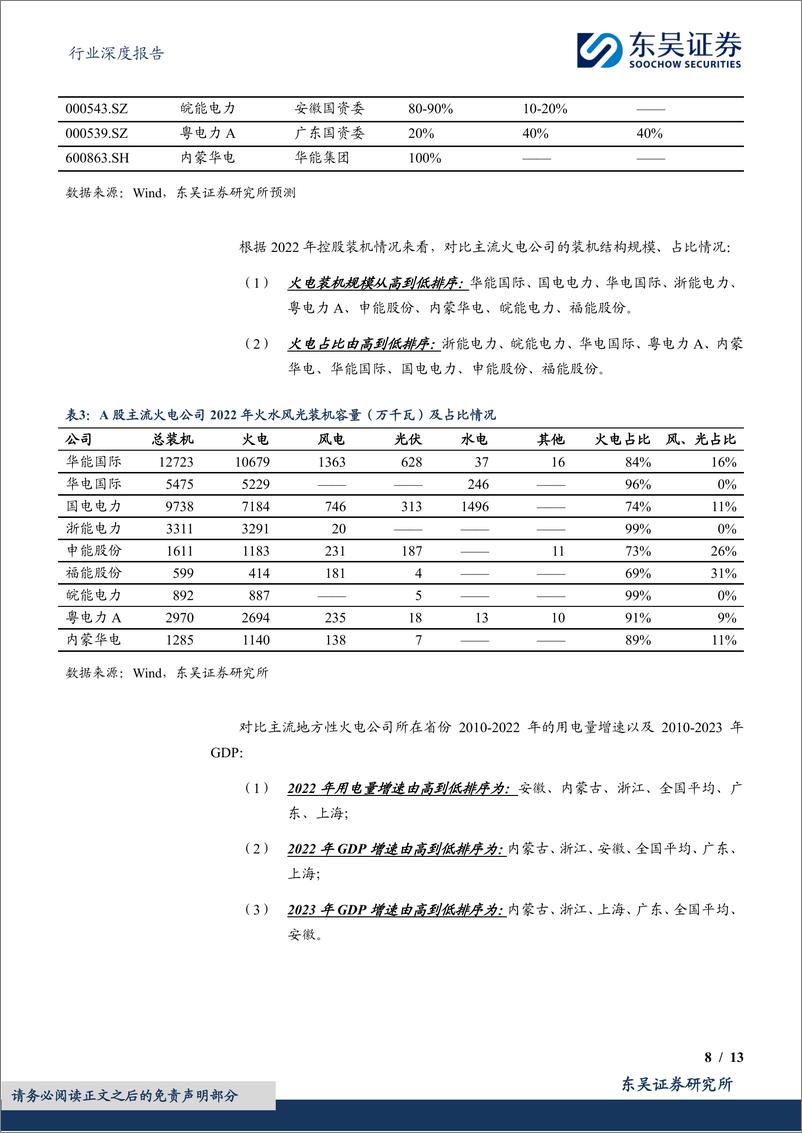 《火电行业深度报告-2024年火电行业更关注区域电力供需和股息率-东吴证券》 - 第8页预览图