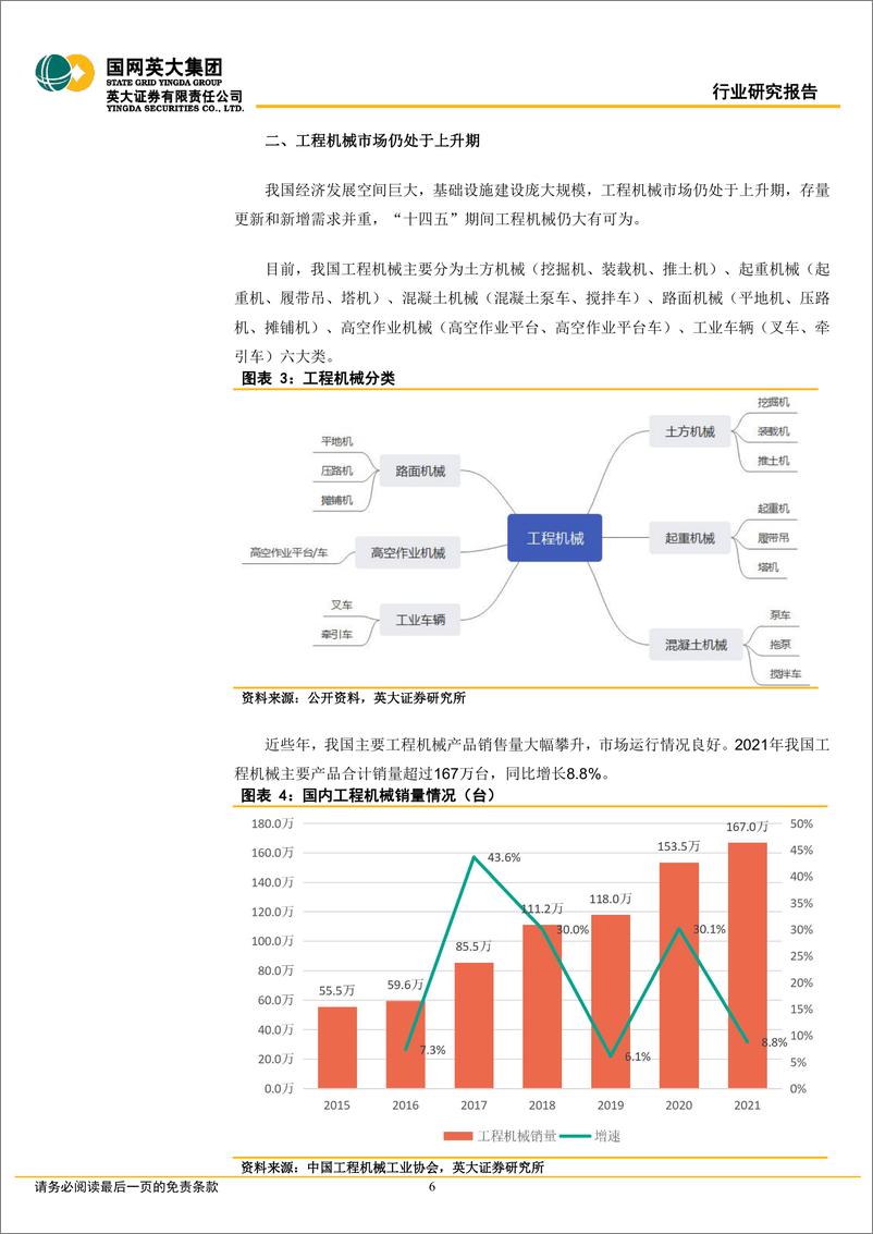 《新能源工程机械行业专题报告：电动革命，工程机械电动化悄然而至-20220722-英大证券-20页》 - 第7页预览图