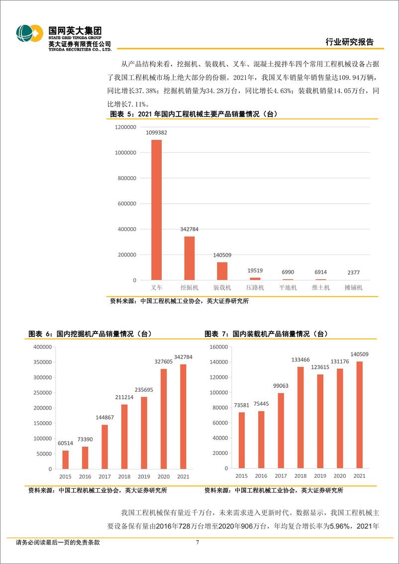 《新能源工程机械行业专题报告：电动革命，工程机械电动化悄然而至-20220722-英大证券-20页》 - 第8页预览图