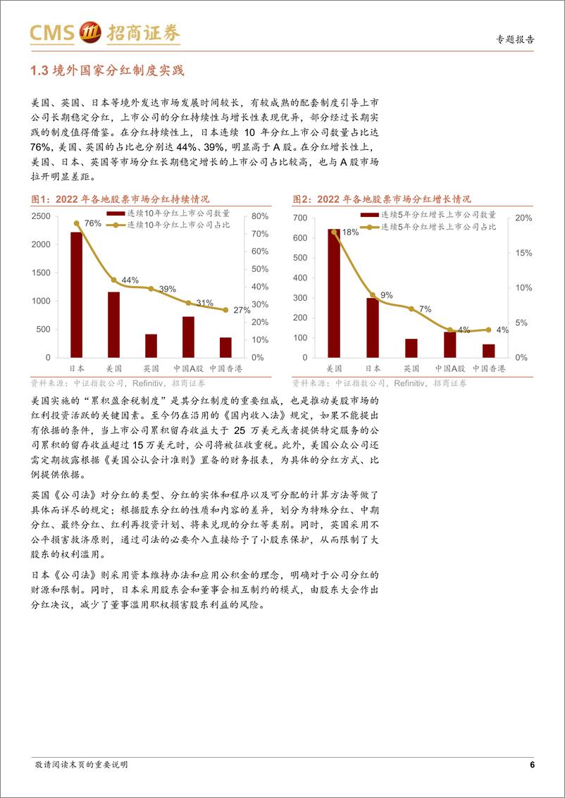 《活跃资本市场系列报告之一：投资端完善分红回报机制专题研究-20230806-招商证券-19页》 - 第7页预览图