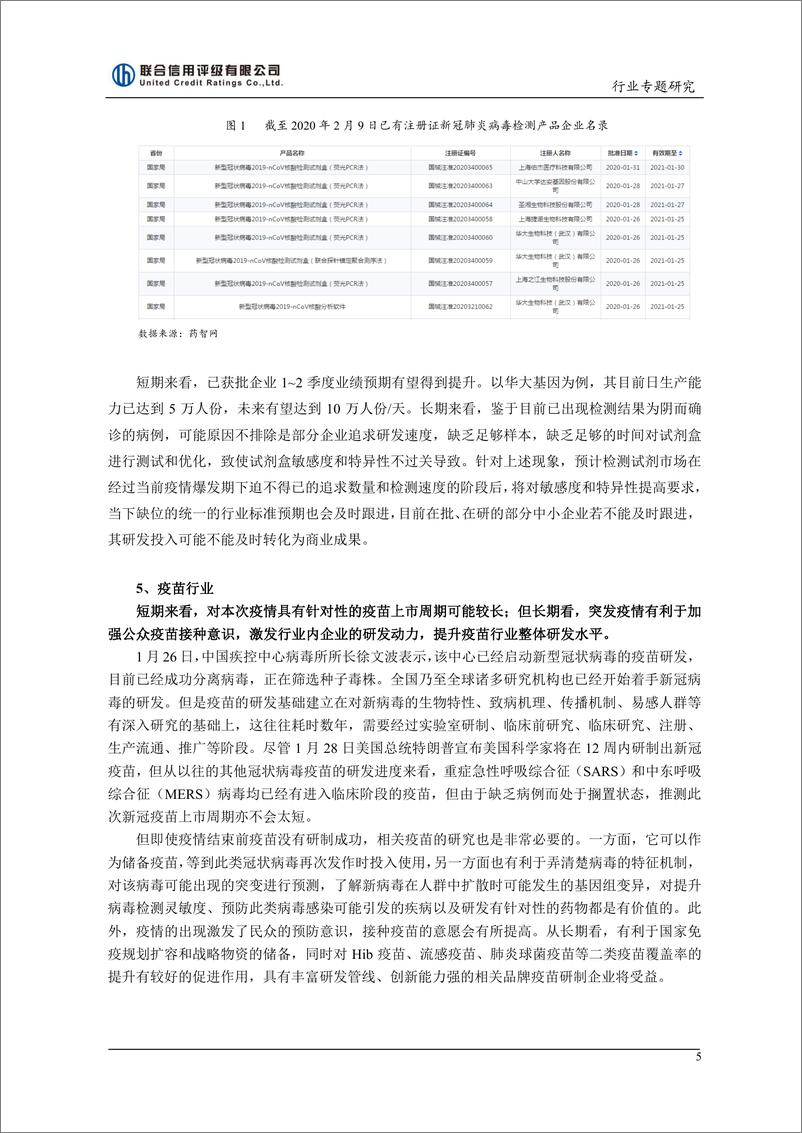 《联合信用评级-新冠肺炎疫情对医药行业的影响研究-2020.2-6页》 - 第6页预览图