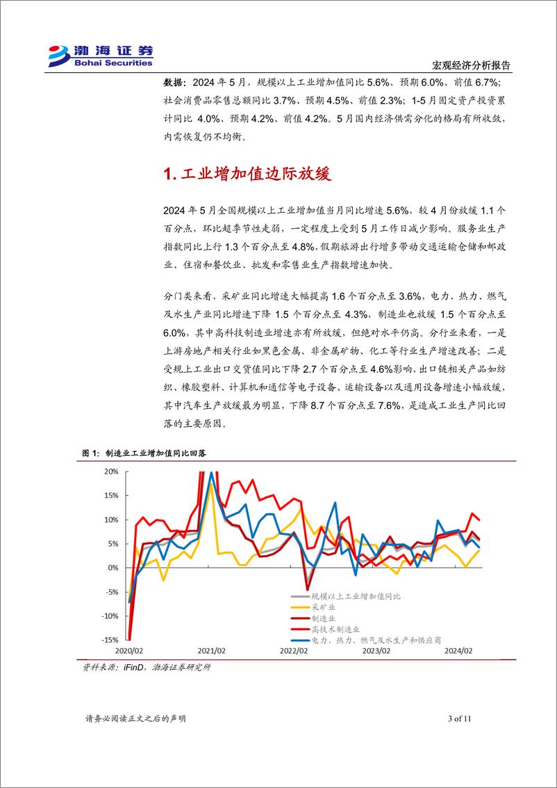 《2024年5月经济数据点评：经济供需分化程度收敛-240619-渤海证券-11页》 - 第3页预览图