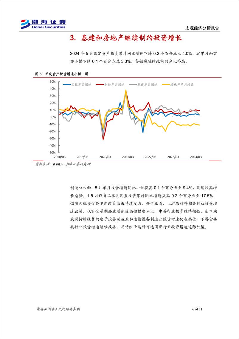 《2024年5月经济数据点评：经济供需分化程度收敛-240619-渤海证券-11页》 - 第6页预览图