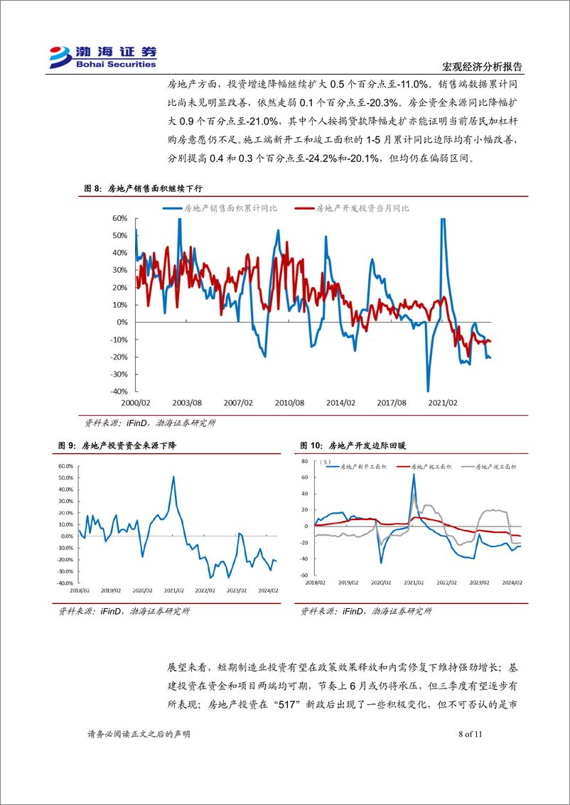 《2024年5月经济数据点评：经济供需分化程度收敛-240619-渤海证券-11页》 - 第8页预览图