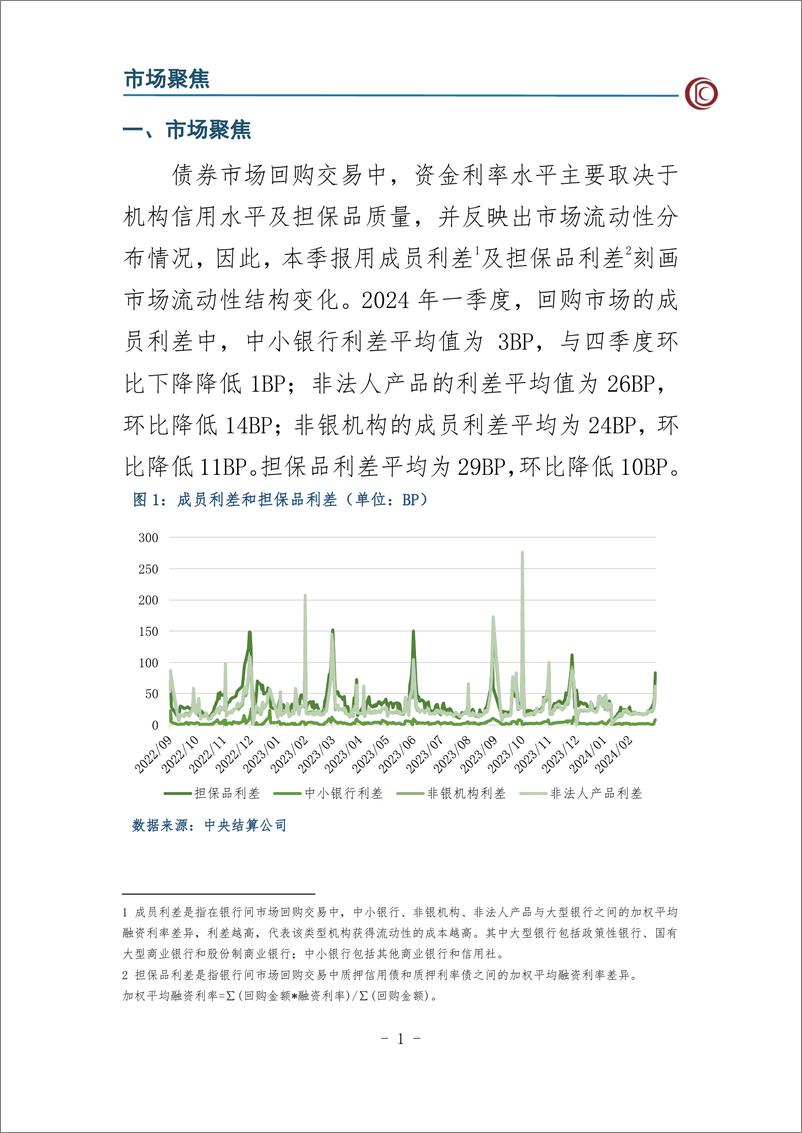 《CCDC：2024年第一季度中债担保品管理业务数据报告》 - 第2页预览图