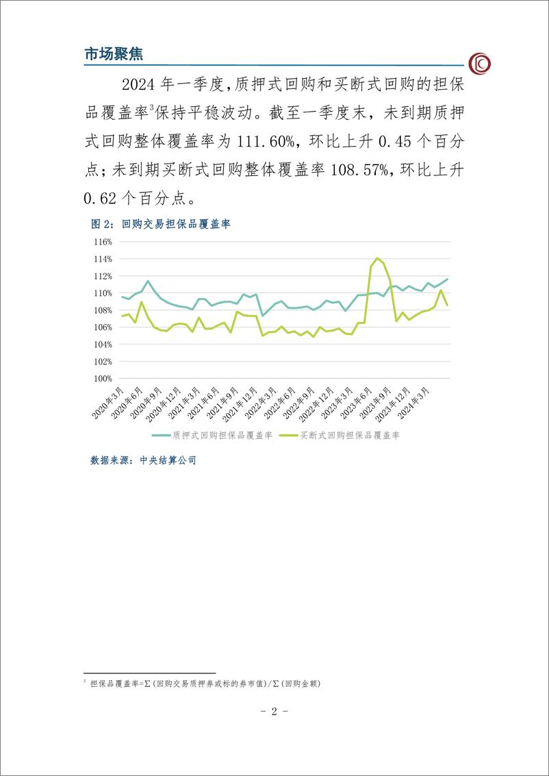 《CCDC：2024年第一季度中债担保品管理业务数据报告》 - 第3页预览图