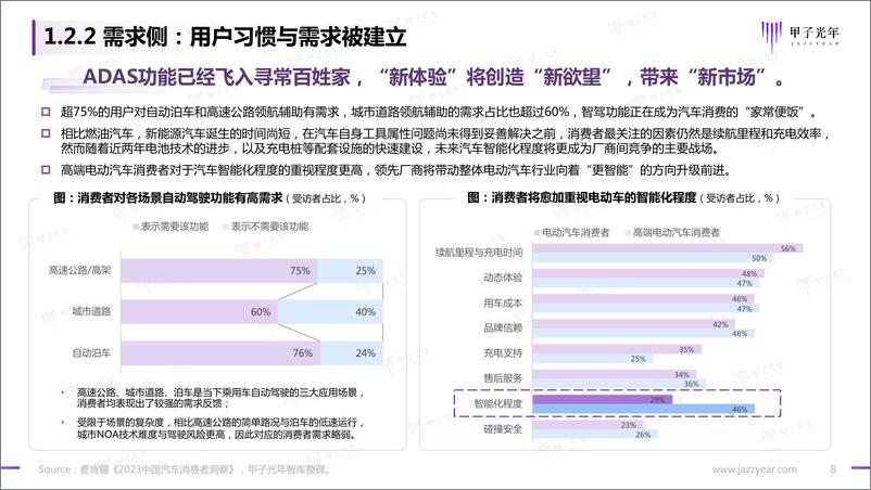 《智能驾驶行业报告：开启高阶智能驾驶的量产时代》 - 第8页预览图