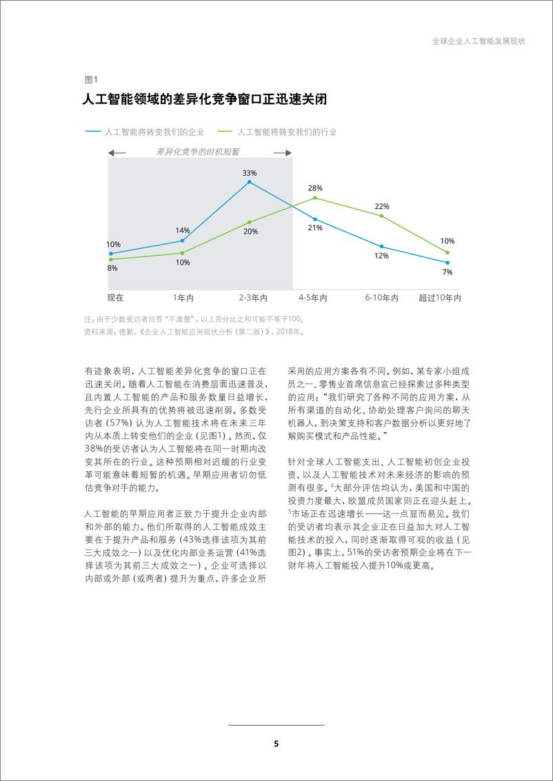 《德勤-全球报告解读各国人工智能应用现状-2019.5-24页》 - 第8页预览图