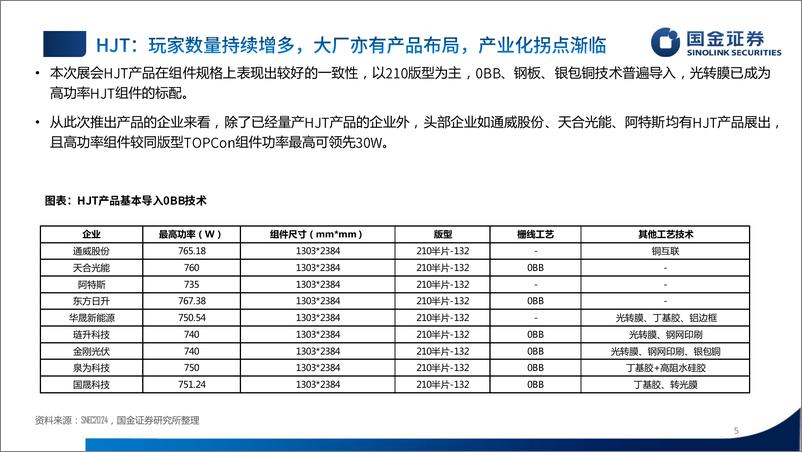 《国金证券-电气设备行业2024SNEC观展总结：“绝望之谷”已现，“资金求生＋技术破卷”是下阶段重点》 - 第5页预览图