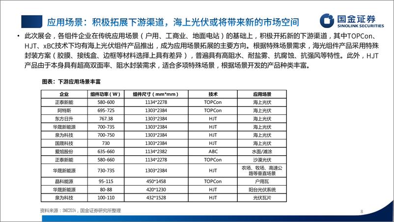 《国金证券-电气设备行业2024SNEC观展总结：“绝望之谷”已现，“资金求生＋技术破卷”是下阶段重点》 - 第8页预览图