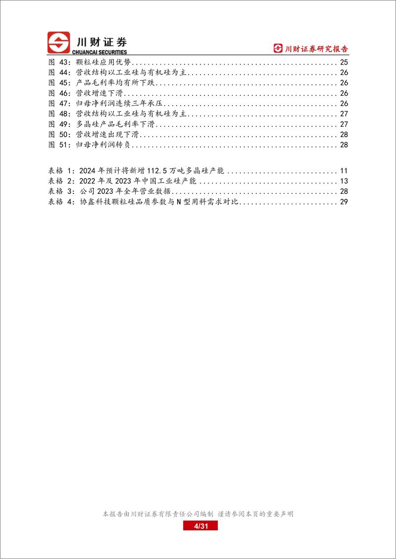 《光伏原材料系列专题研究报告-多晶硅贡献工业硅核心增量-颗粒硅异军突起-川财证券》 - 第4页预览图