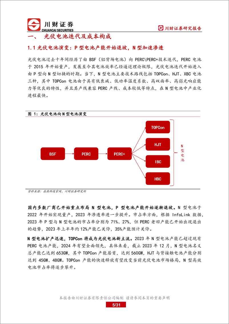 《光伏原材料系列专题研究报告-多晶硅贡献工业硅核心增量-颗粒硅异军突起-川财证券》 - 第5页预览图