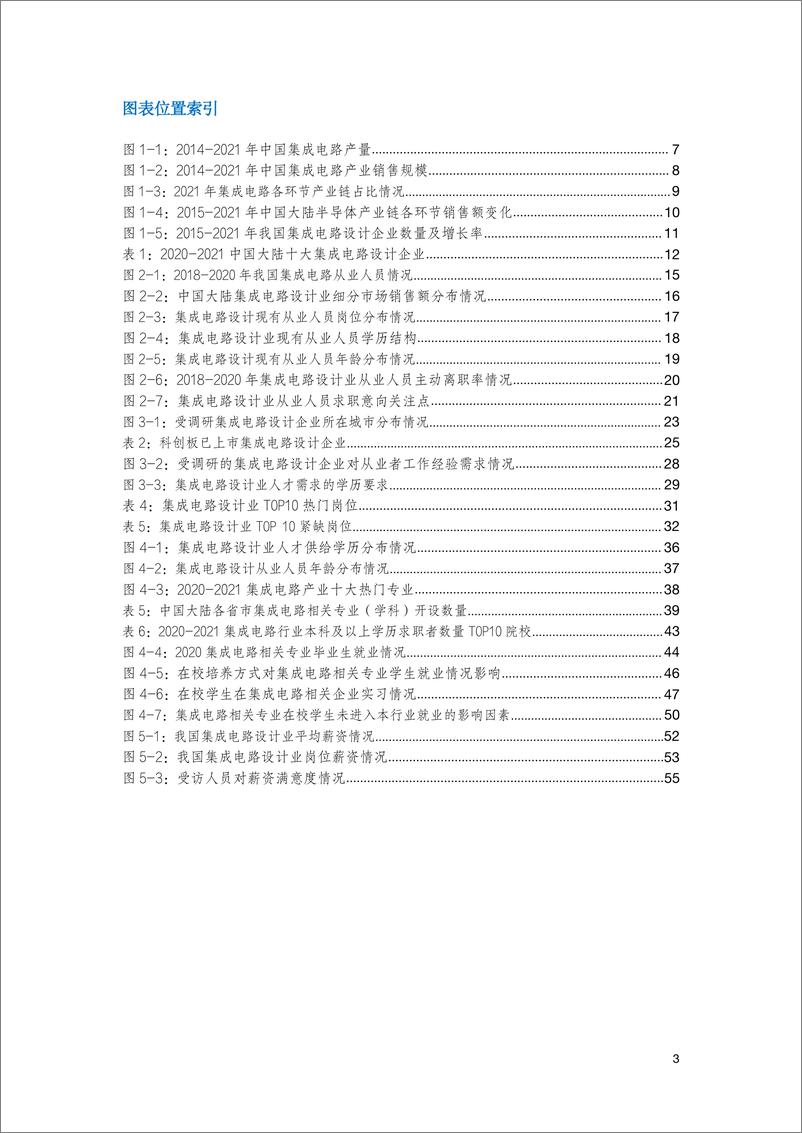 《2022年中国大陆集成电路设计人才需求报告》 - 第4页预览图