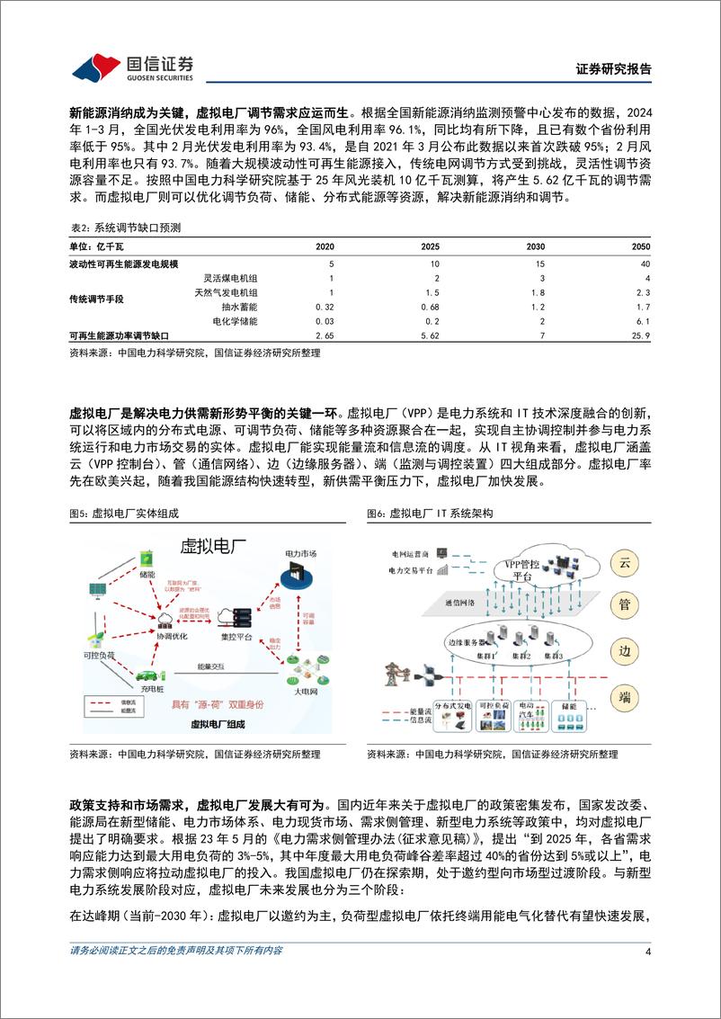 《计算机行业电力信息化点评：电力体制改革有望加快，重点关注虚拟电厂和配网侧信息化-240528-国信证券-12页》 - 第4页预览图