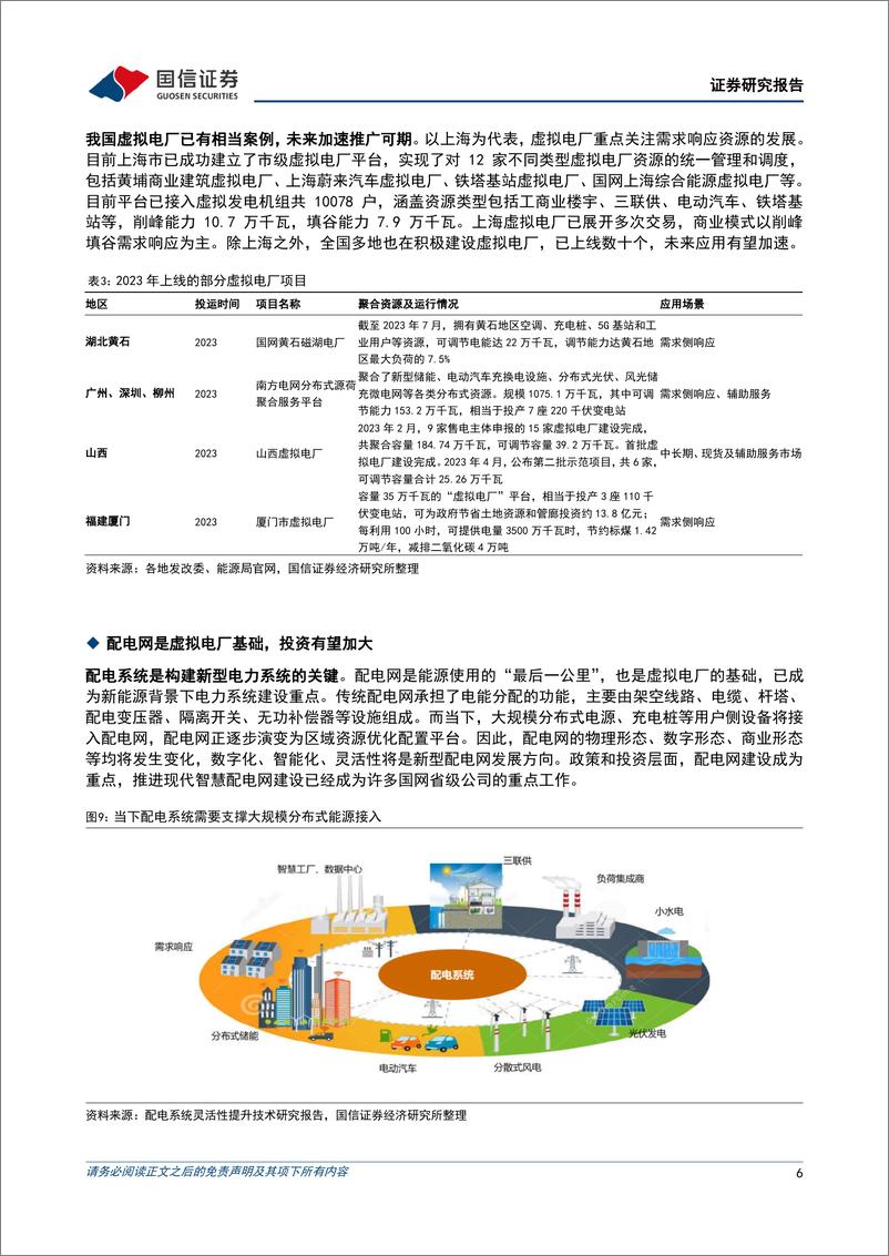 《计算机行业电力信息化点评：电力体制改革有望加快，重点关注虚拟电厂和配网侧信息化-240528-国信证券-12页》 - 第6页预览图