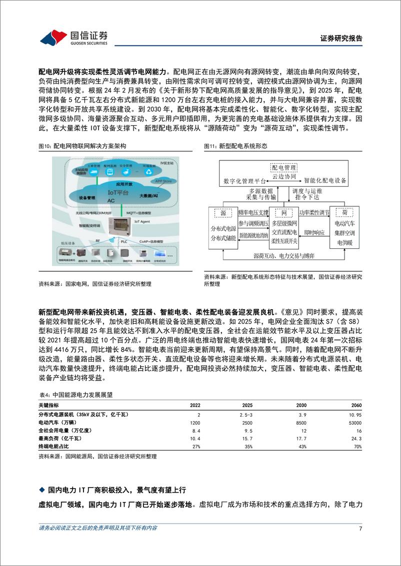 《计算机行业电力信息化点评：电力体制改革有望加快，重点关注虚拟电厂和配网侧信息化-240528-国信证券-12页》 - 第7页预览图