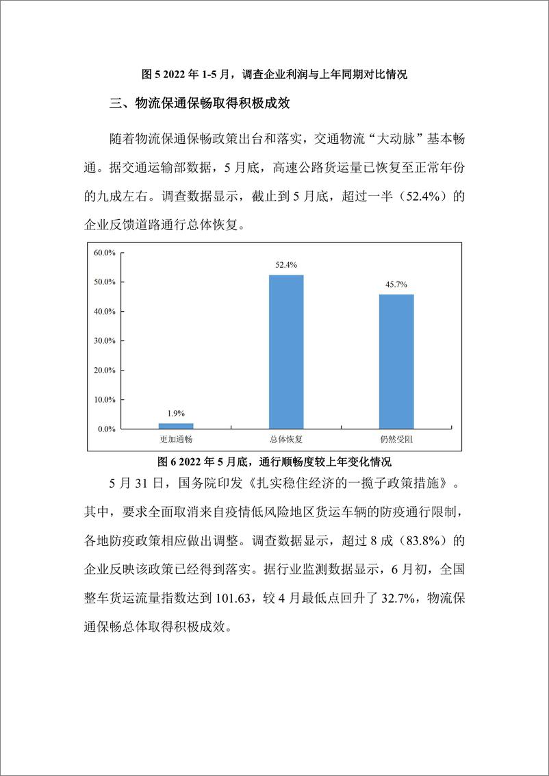 《2022年上半年公路货运物流市场景气度调查报告-13页》 - 第6页预览图